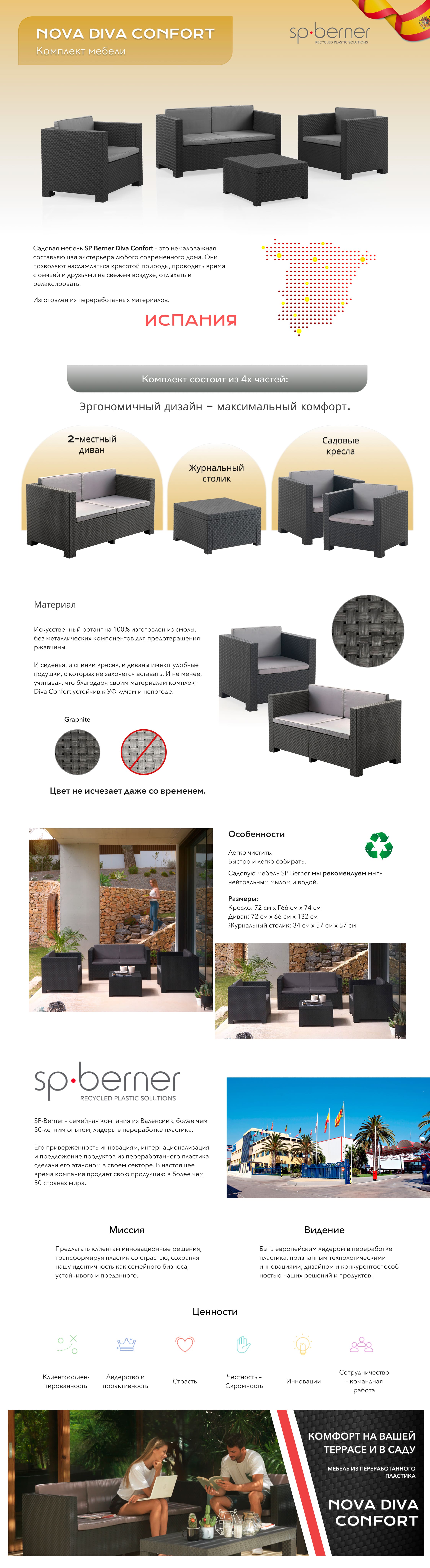 Set Mueble Diva Confort Grafito (1 Sof - 2 Sill - 1 Msa)
